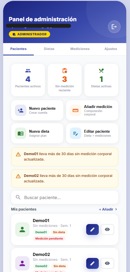 NutriApp panel